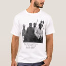 Search for leadership clothing Management