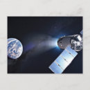 Search for orbiting postcards Innovation