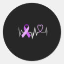 Search for alzheimers disease stickers Dementia awareness