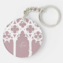 Search for pale key rings Minimalist