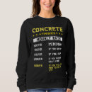Search for cement truck driver clothing Finisher