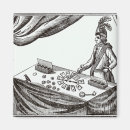 Search for lane magnets 19th
