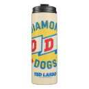 Search for apple travel mugs Ted lasso