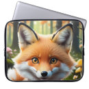 Search for kawaii electronics Woodland