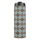 Search for argyle travel mugs Background