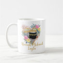 Search for muslim mugs Umrah mubarak