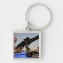 Search for cartridge key rings Bullets
