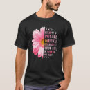Search for postal clothing Time