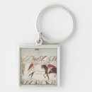 Search for for harold key rings Godwineson