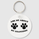 Search for asking key rings Dog