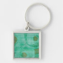 Search for march key rings Abstract