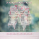 Search for heart chart posters Pink