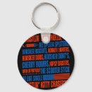 Search for whistle key rings Usa