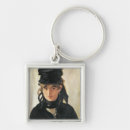 Search for berth key rings Edouard