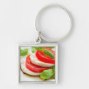 Search for slices key rings Colourful