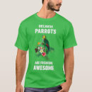 Search for green cheek conure parrot tshirts Cockatoo