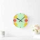 Search for fruit clocks Lemons