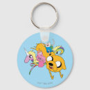 Search for dog show key rings Cartoon network