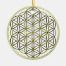 Search for mandala christmas tree decorations Chakra