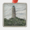 Search for virginia beach christmas tree decorations Lighthouse
