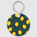 Search for juice key rings Lemon