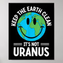 Search for keep the earth clean posters Climate change
