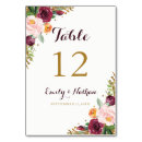 Search for gold floral table cards Watercolor
