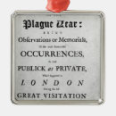 Search for plague christmas tree decorations English