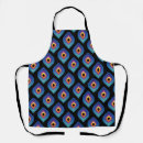 Search for flame pattern aprons Abstract