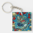 Search for witchy key rings Magic