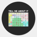 Search for aac stickers Neurodiversity