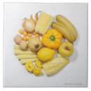 Search for fruit tiles Abundance