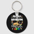 Search for aba therapy key rings Audhd