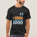 Search for fish tshirts Against