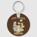 Search for grade key rings Student