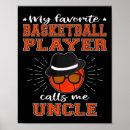 Search for shooting guard posters Fast break
