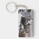 Search for cold rectangular key rings Consumerproduct