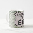 Search for 1920s mugs Retro