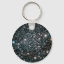 Search for heavy metal key rings Space