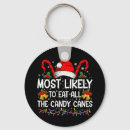 Search for christmas candy key rings Xmas
