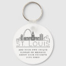 Search for louis key rings Skyline