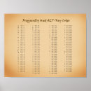 Search for quick posters Code
