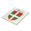 Search for basque tiles Country