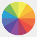 Search for color spectrum stickers Colour
