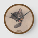 Search for kitteh art Pets