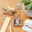 Search for deer key rings Forest