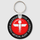 Search for food rounded key rings Allergies
