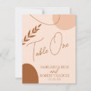 Search for table seating invitations Script