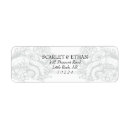 Search for spooky return address labels Elegant