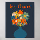 Search for blue flower vase posters Vintage